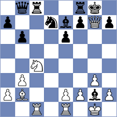 May Sanchez - Carlsson (chess.com INT, 2025)