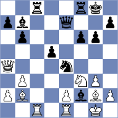 Spyropoulos - Idrisov (Chess.com INT, 2020)