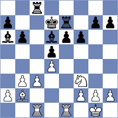 Castillo Pena - Gabriel (Chess.com INT, 2020)