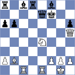 Lim - Waterfield (Kenilworth ENG, 2024)