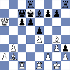 De la Riva Aguado - Romero (Andorra, 2000)