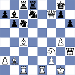 Lortkipanidze - Alvarez Leon (chess.com INT, 2025)