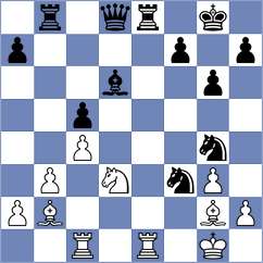 Yin - Lazavik (chess.com INT, 2025)