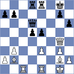 Malek - Karpenko (chess.com INT, 2025)