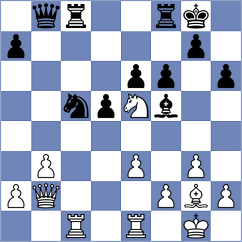 Yu - Ning (Shanghai CHN, 2024)