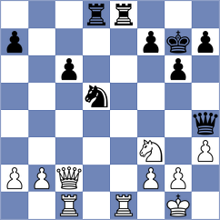 Ruiz - Dimuro (Mar del Plata ARG, 2025)