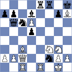 Ter Sahakyan - Chen (Chess.com INT, 2021)