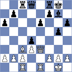 Loriguillo Gonzalez - Keller (Germany, 1993)