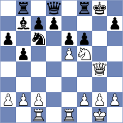 Belov - Mohammadi (chess.com INT, 2023)