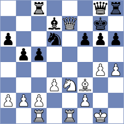Figueroa Calderon - Castro Garcia (Armenia, 2013)
