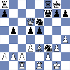 Jarocka - Arabidze (chess.com INT, 2024)