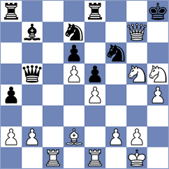 Bodnaruk - Chandra (chess.com INT, 2023)