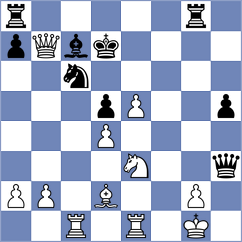 Zaksaite - Bilan (chess.com INT, 2023)