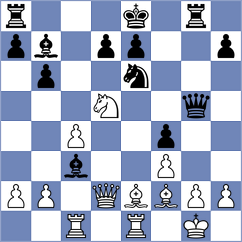 Abdsattar - Khromkin (chess.com INT, 2025)