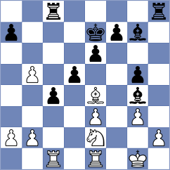 Tsifanskaya - Calzetta Ruiz (Porto Santo POR, 2024)