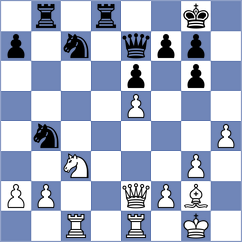 Munoz Sanchez - Castro Lombana (Medellin COL, 2024)