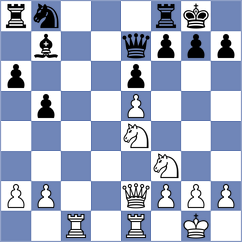Navara - Movsesian (Pardubice CZE, 2024)