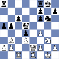 Ahmadi Tabatabaei - Mehr Javid (Chess.com INT, 2021)