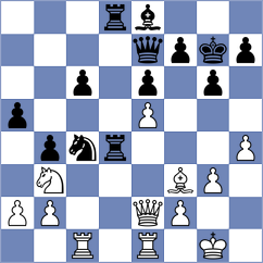 Zubov - Molina (chess.com INT, 2024)