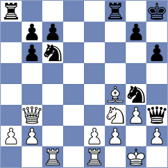 Fomevor - Arslanov (chess.com INT, 2025)