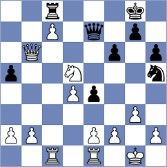 Slugin - Hoffmann (chess.com INT, 2022)