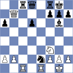 Playa - Ward (chess.com INT, 2024)