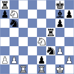 Fiedorek - Kostiukov (chess.com INT, 2021)
