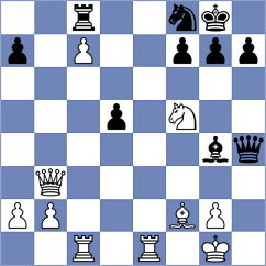 Szabo - Merriman (chess.com INT, 2024)