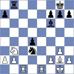 Venkatesh - Milosevic (chess.com INT, 2024)