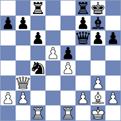 Garay Ramirez - Barros Zavala (Chess.com INT, 2020)