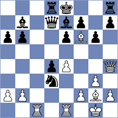 Liang - Martirosyan (New York USA, 2024)