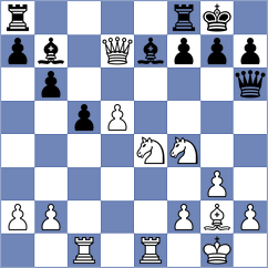 Goncharov - Butti (Chess.com INT, 2020)