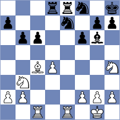 Wang - Wang (Shanghai CHN, 2024)