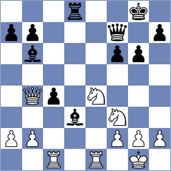 Jaracz - Gubanov (Chess.com INT, 2021)