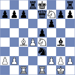 Da Silva - Kubatko (chess.com INT, 2025)