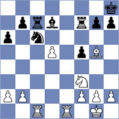 Sjugirov - Zhu (chess.com INT, 2024)