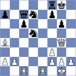 Gosek - Krol (Dadaj, 2007)