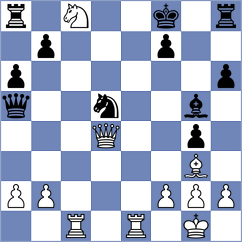 Bezgodov - Simonov (Kazan, 2007)