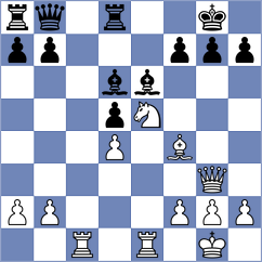 Kovalevsky - Deng (chess.com INT, 2025)