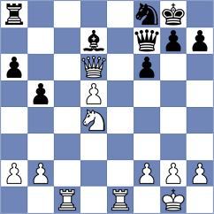 Tari - Reprintsev (Chess.com INT, 2020)