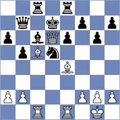 Manukian - Winkels (chess.com INT, 2025)
