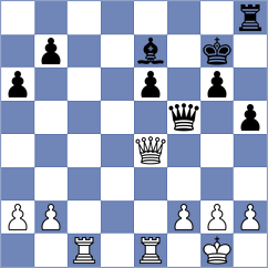 Arakhamia Grant - Priyanka (Chess.com INT, 2021)