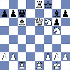 Xiong - Levitan (chess.com INT, 2025)