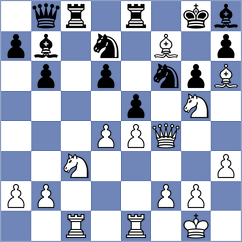Chizhikov - Eisa Mohmood (chess.com INT, 2022)