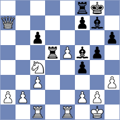 Terry - Harsh (chess.com INT, 2025)