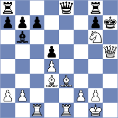 Kobla - Giron (chess.com INT, 2024)