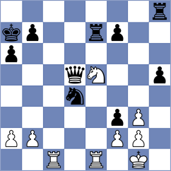 Spyropoulos - Eljanov (Chess.com INT, 2021)