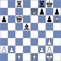 Jovic - Arun (chess.com INT, 2025)