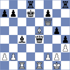 Lazavik - Nepomniachtchi (chess.com INT, 2024)