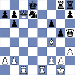 Kirk - Erudel (Europe Echecs INT, 2020)